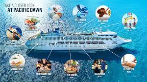 P&O Cruises Australia - Cruiselings, get to know Pacific Dawn. Check out  where your favourite activities and venues are located onboard!  😎💆‍♀️🍹🍕💇‍♂️👩‍🎤💃🕺🛳 Who's cruising on her soon? For more info on  Pacific